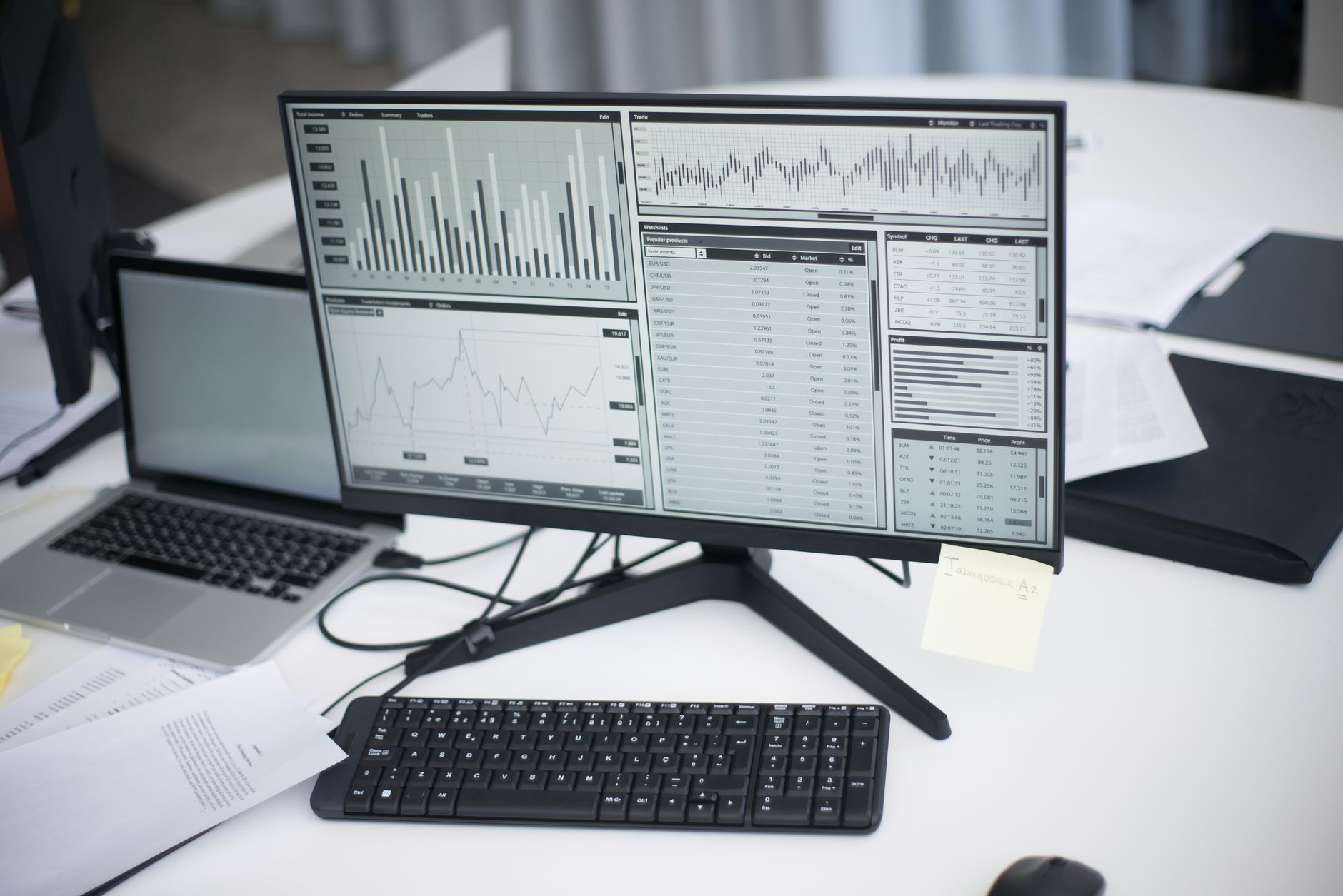 Editing program analysis